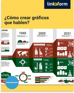 cómo crear gráficos